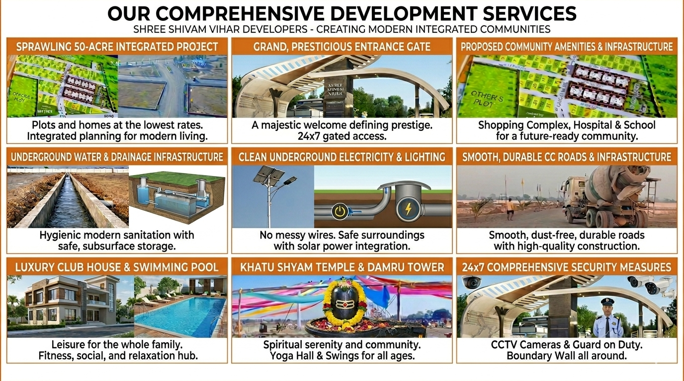 Best Property In Baloda Bazaar